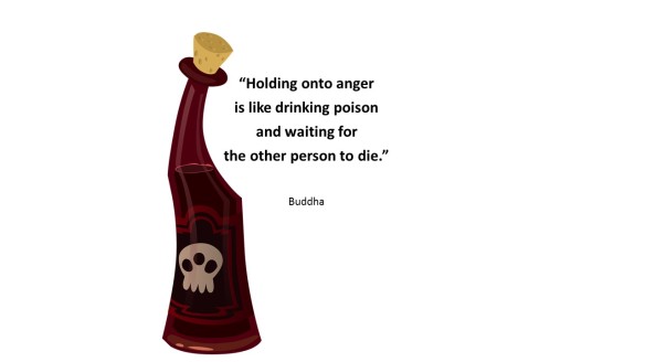 holding onto anger